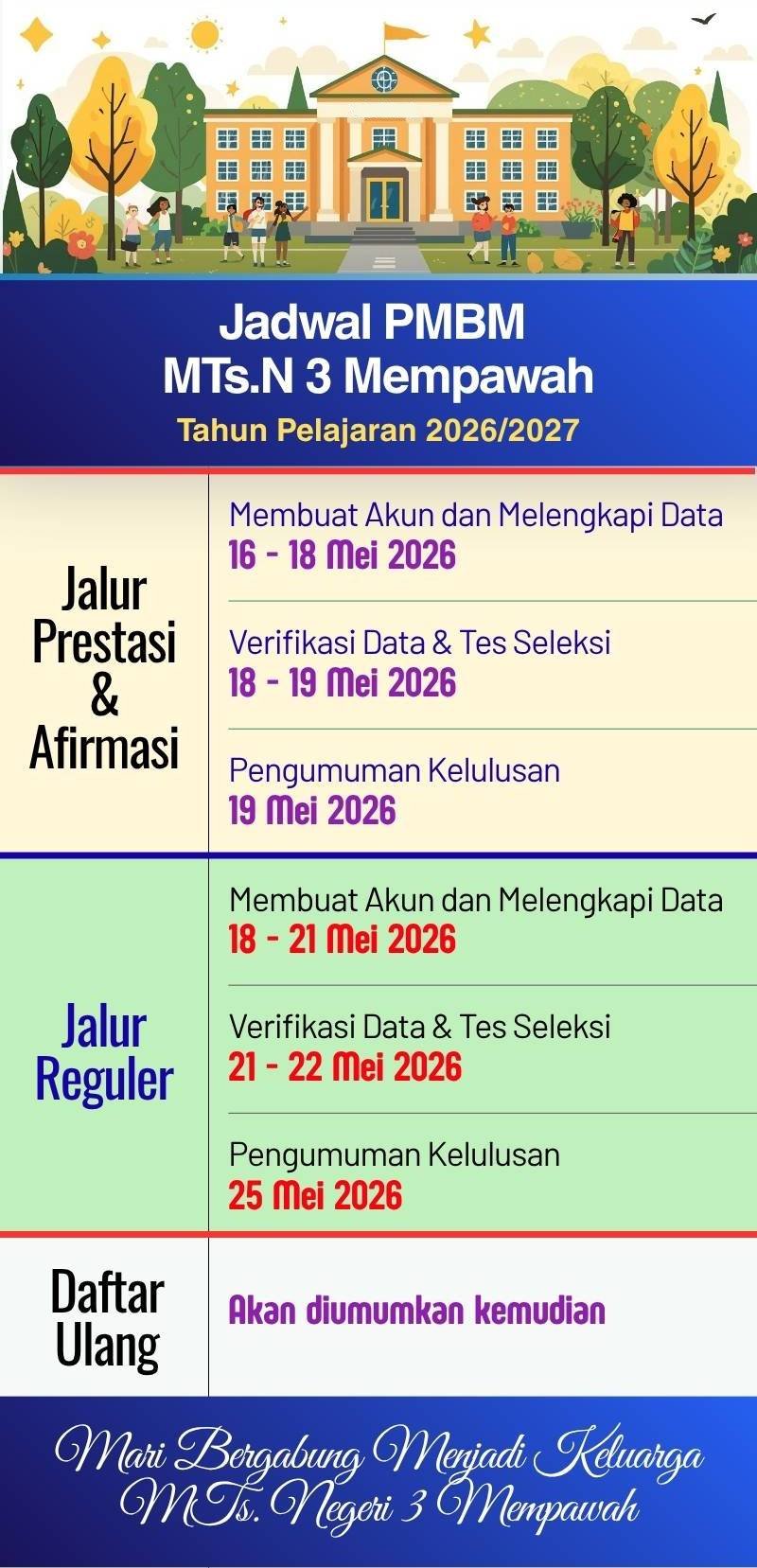 Jadwal PPDB